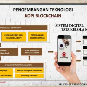 PENGEMBANGAN TEKNOLOGI KOPI BLOCKCHAIN