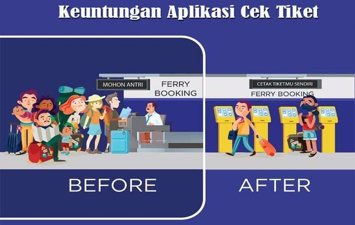 Aplikasi Cek Tiket