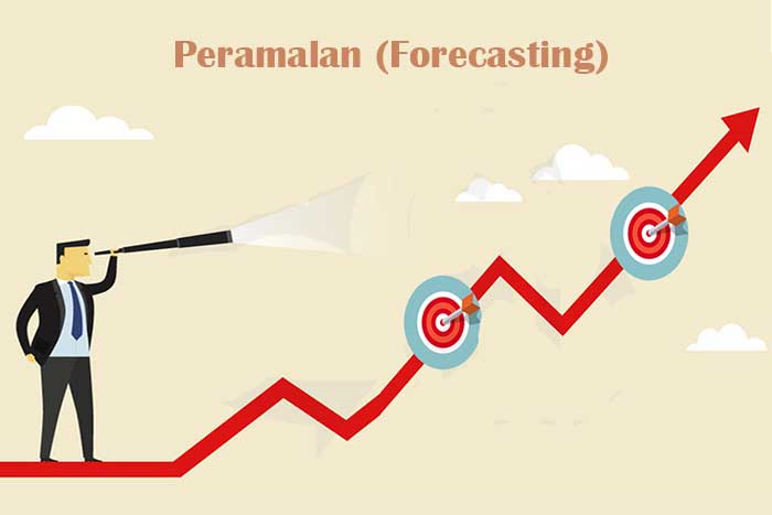 Pengertian Prediksi - Kanal Pengetahuan