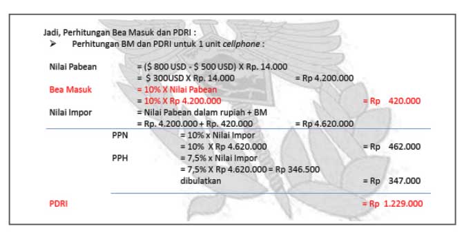 Berapa Bea masuk dan PDRI