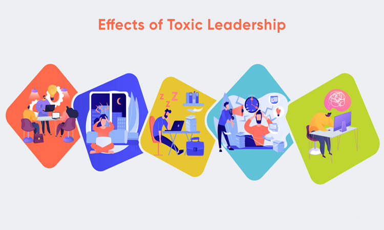 Gaya Kepemimpinan Menurunkan Kinerja Tim